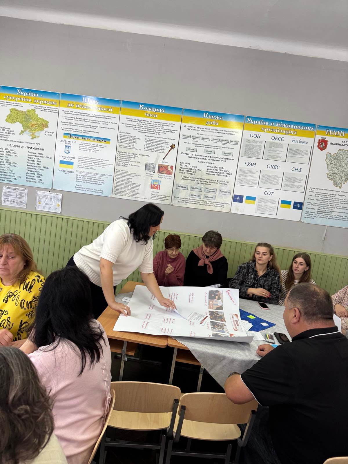 Освітнє середовище: творимо безпечний і сучасний ліцей разом Освітнє середовище: творимо безпечний і сучасний ліцей разом