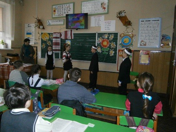 Відкриті уроки у початковій школі Відкриті уроки у початковій школі