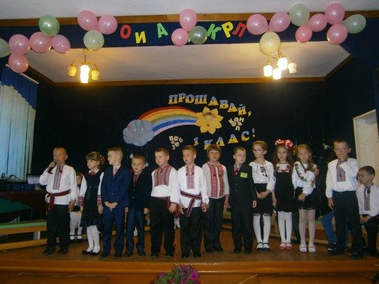 Прощавай 1 клас Прощавай 1 клас
