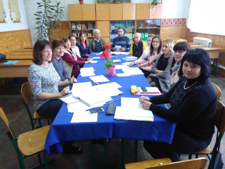 Психолого-педагогічний консиліум Психолого-педагогічний консиліум