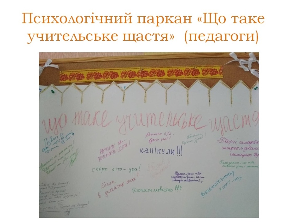 Дні психології Дні психології