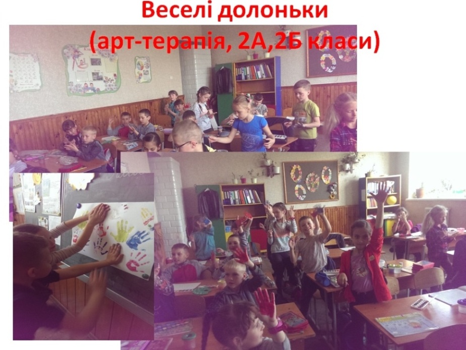 Дні психології Дні психології