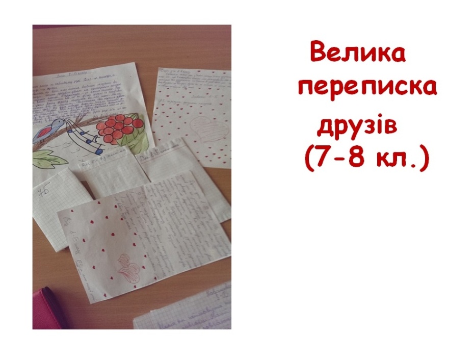 Дні психології Дні психології
