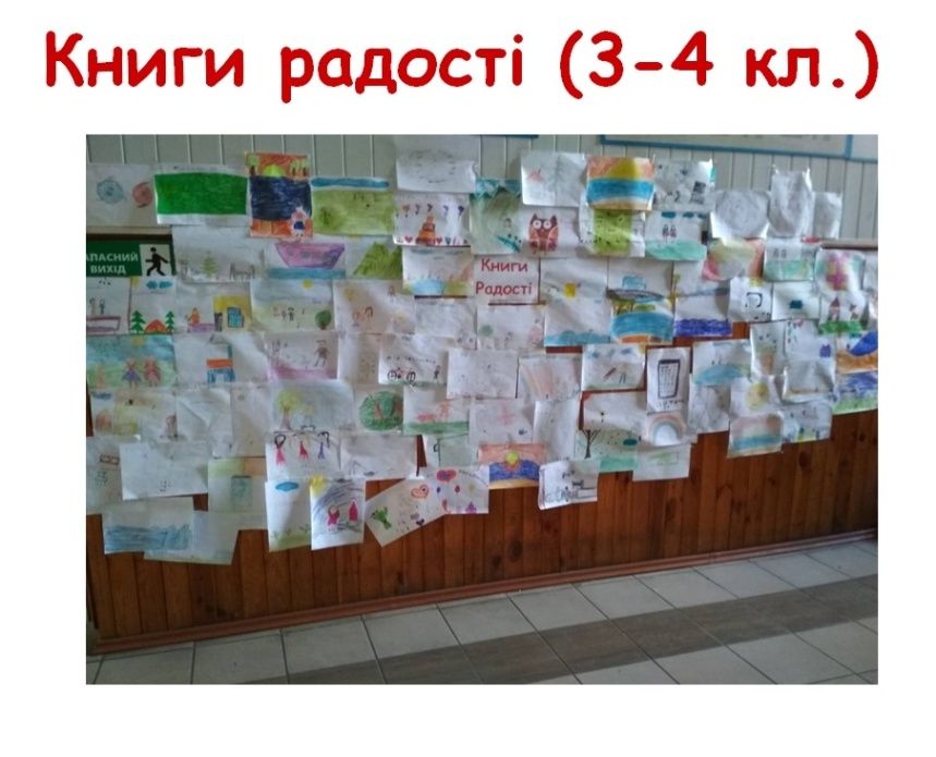 Дні психології Дні психології