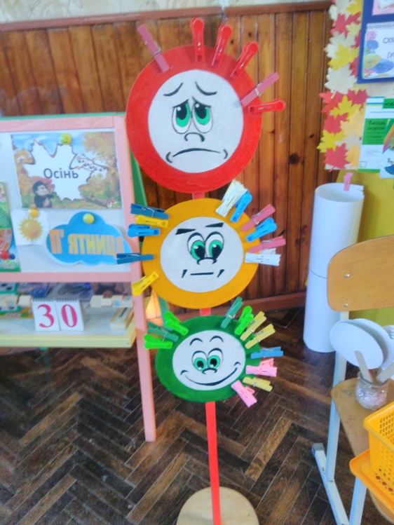 ��������� ������� ������������ �� �������� ���������� ���� �������