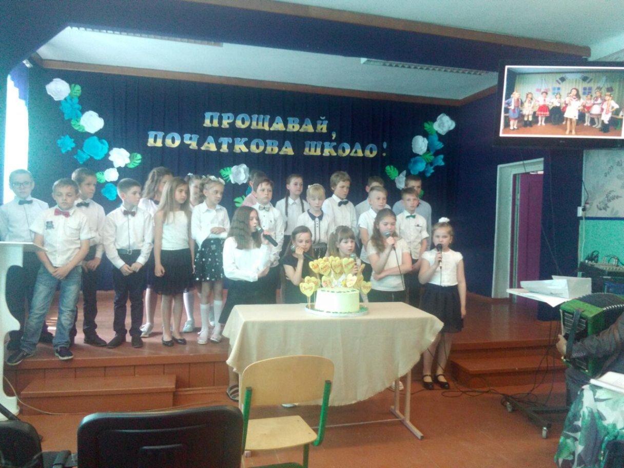 Прощавай початкова школо! Прощавай початкова школо!