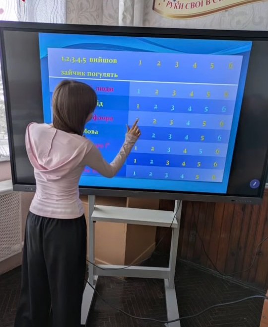 ������� ������� ����������� ����